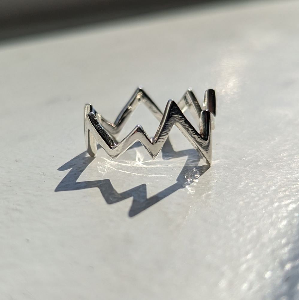 Geometric Ring Size 9.5